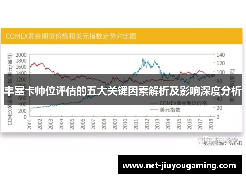 丰塞卡帅位评估的五大关键因素解析及影响深度分析